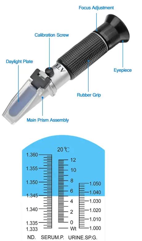 refractometer calibration sop|refractometer user manual.